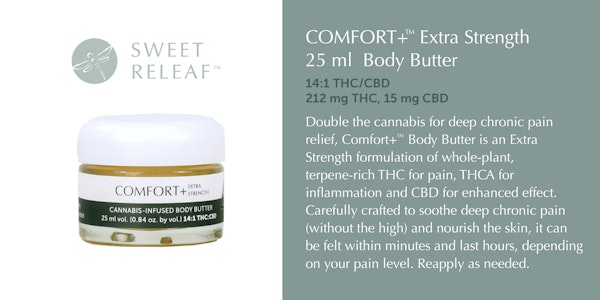 COMFORT PLUS 25ML FOR PAIN AND INFLAMMATION