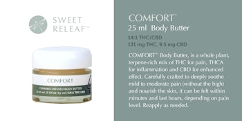 COMFORT BODY BUTTER FOR PAIN AND INFLAMATION 25ML